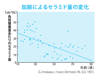 ムーサ エッセンス ドリンク ステムブライト | フォーデイズ ムーサ 【大好評！】Mousa ステムブライト リクエストページ